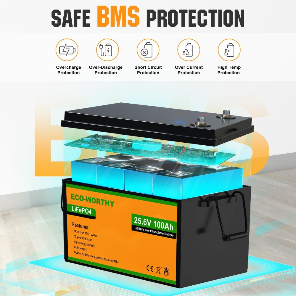 24V 100Ah LiFePO4 Lithium Battery
