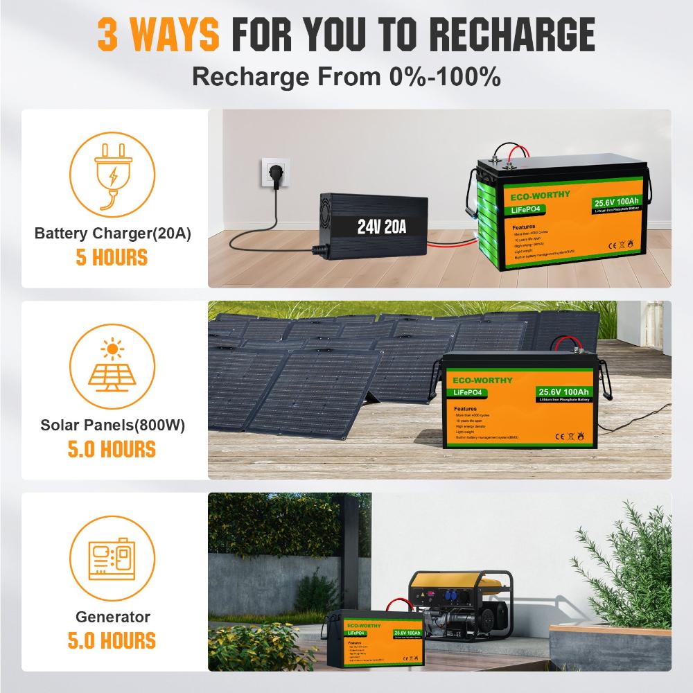 24V 100Ah LiFePO4 Lithium Battery
