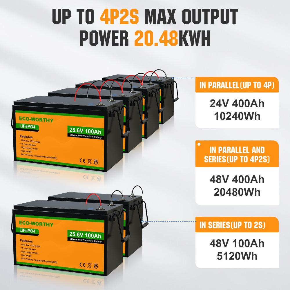 24V 100Ah LiFePO4 Lithium Battery