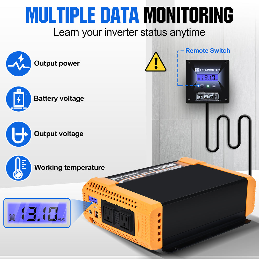 ECO WORTHY 480W 12V Complete Off-Grid Solar Kit with MPPT Controller – 4×120W Bifacial Solar Panels