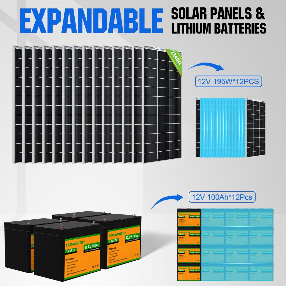 ECO WORTHY 2340W 48V Complete MPPT Off-Grid Solar Kit