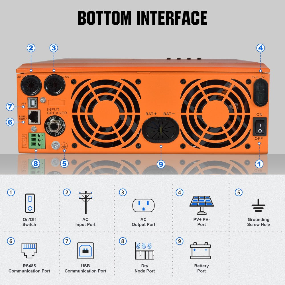 Integrated 5000W 48V Pure Sine Wave Inverter with 80A Charge Controller for Off-Grid Systems
