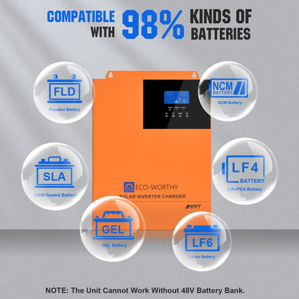 Integrated 5000W 48V Pure Sine Wave Inverter with 80A Charge Controller for Off-Grid Systems