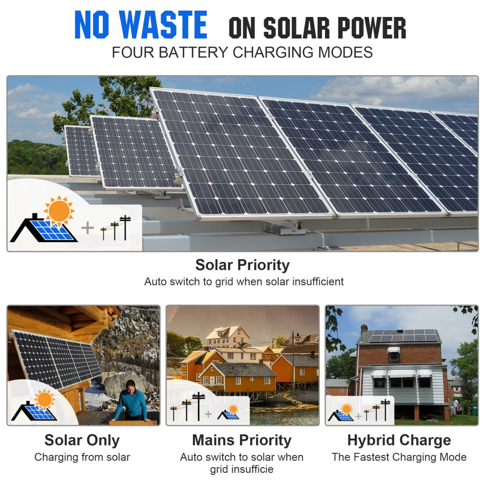 Integrated 5000W 48V Pure Sine Wave Inverter with 80A Charge Controller for Off-Grid Systems