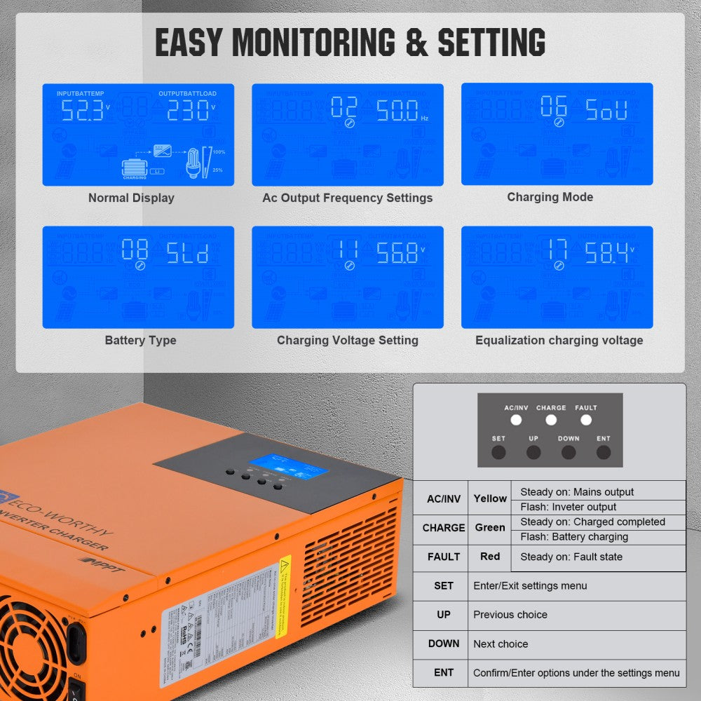 Integrated 5000W 48V Pure Sine Wave Inverter with 80A Charge Controller for Off-Grid Systems