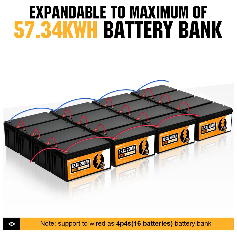 ECO WORTHY 12V 280Ah LiFePO₄ Lithium Battery – Bluetooth Monitoring & Low-Temp Protection