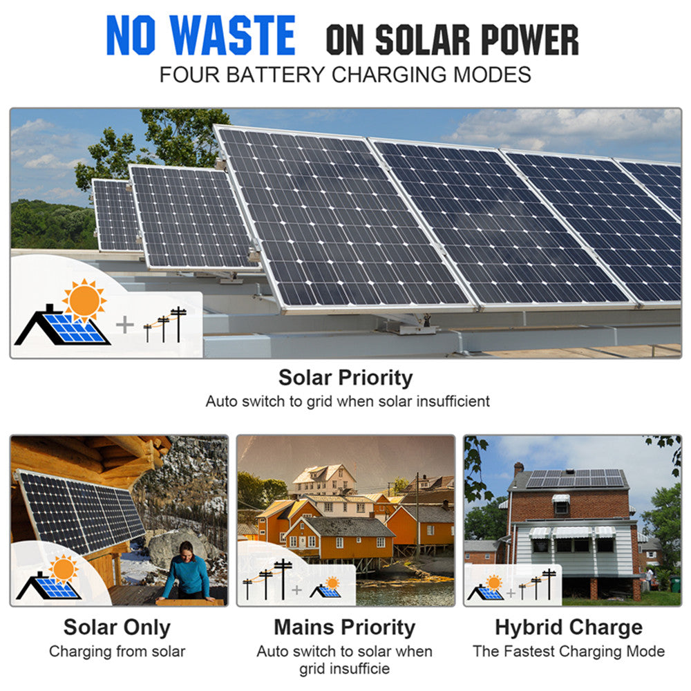 ECO WORTHY Hybrid Inverter 3000W 24V 60A All In One