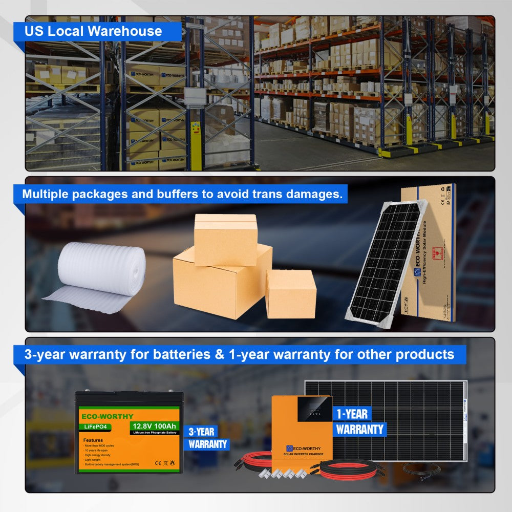 ECO WORTHY 2340W 48V Complete MPPT Off-Grid Solar Kit